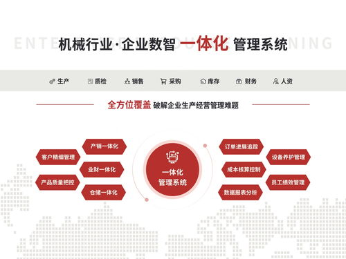 智邦國際 賦能多組織智能工廠，以集成化連接服務驅動自適應生態